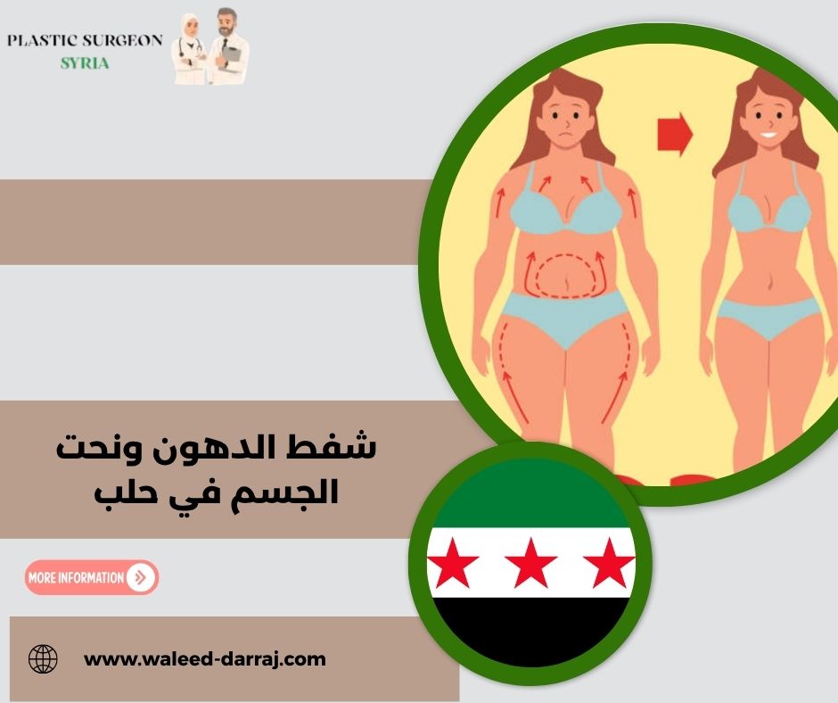 شفط الدهون ونحت الجسم في حلب