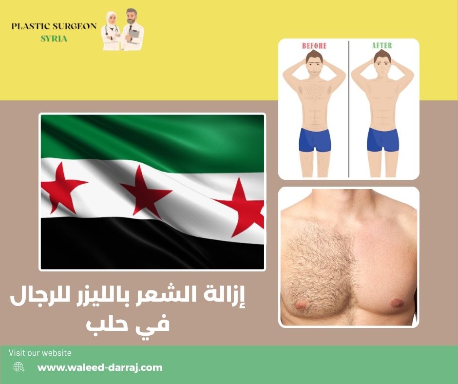 خطوات الجلسة من الدخول حتى الخروج